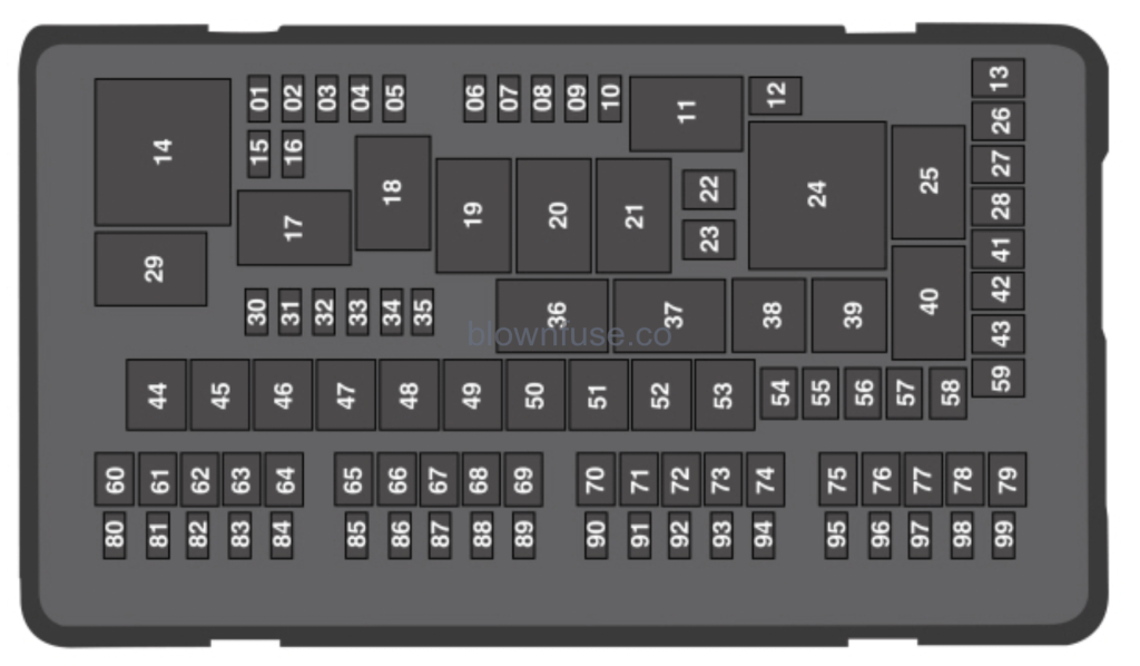 2019 Ford F350 Fuse Box Diagram Under Hood
