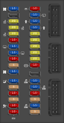 2019 Nissan Pathfinder Fuse Box Diagram