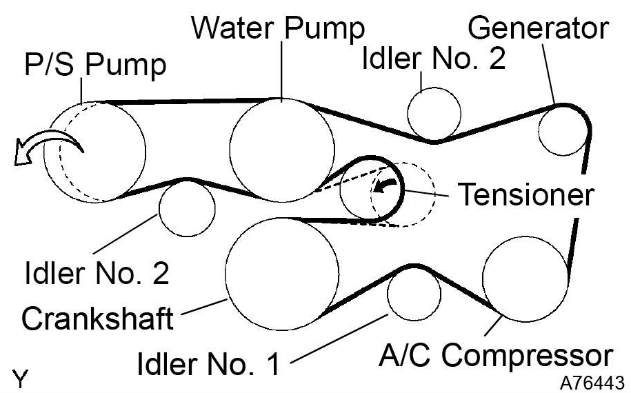 Toyota Tacoma Serpentine Belt Diagram