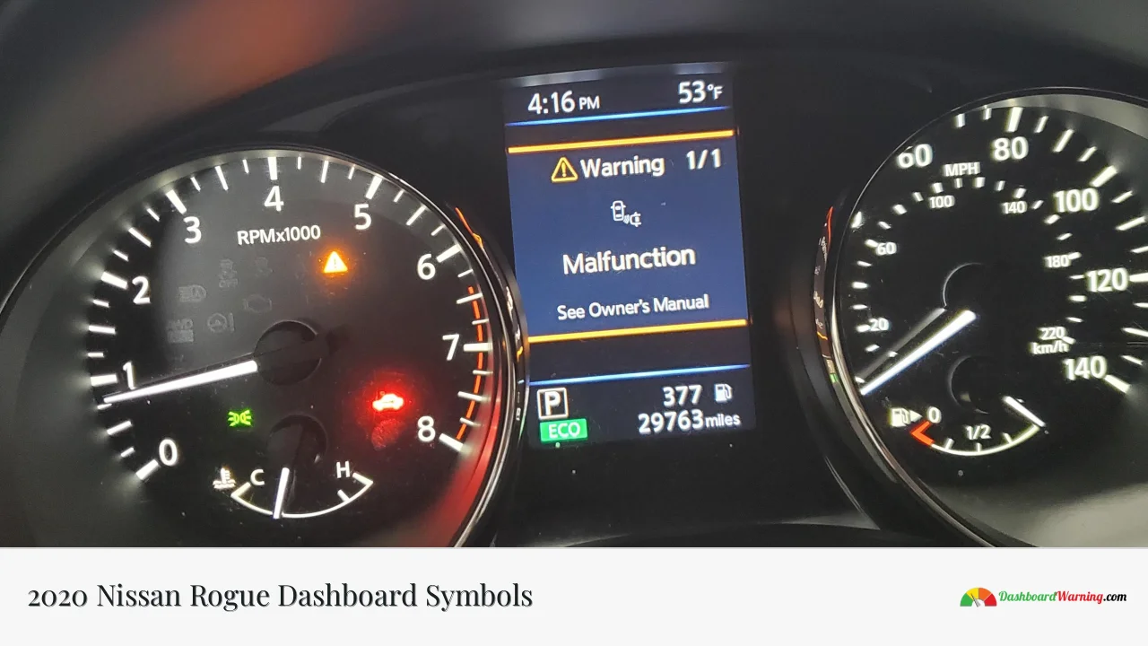 2020 Nissan Rogue Dash Lights