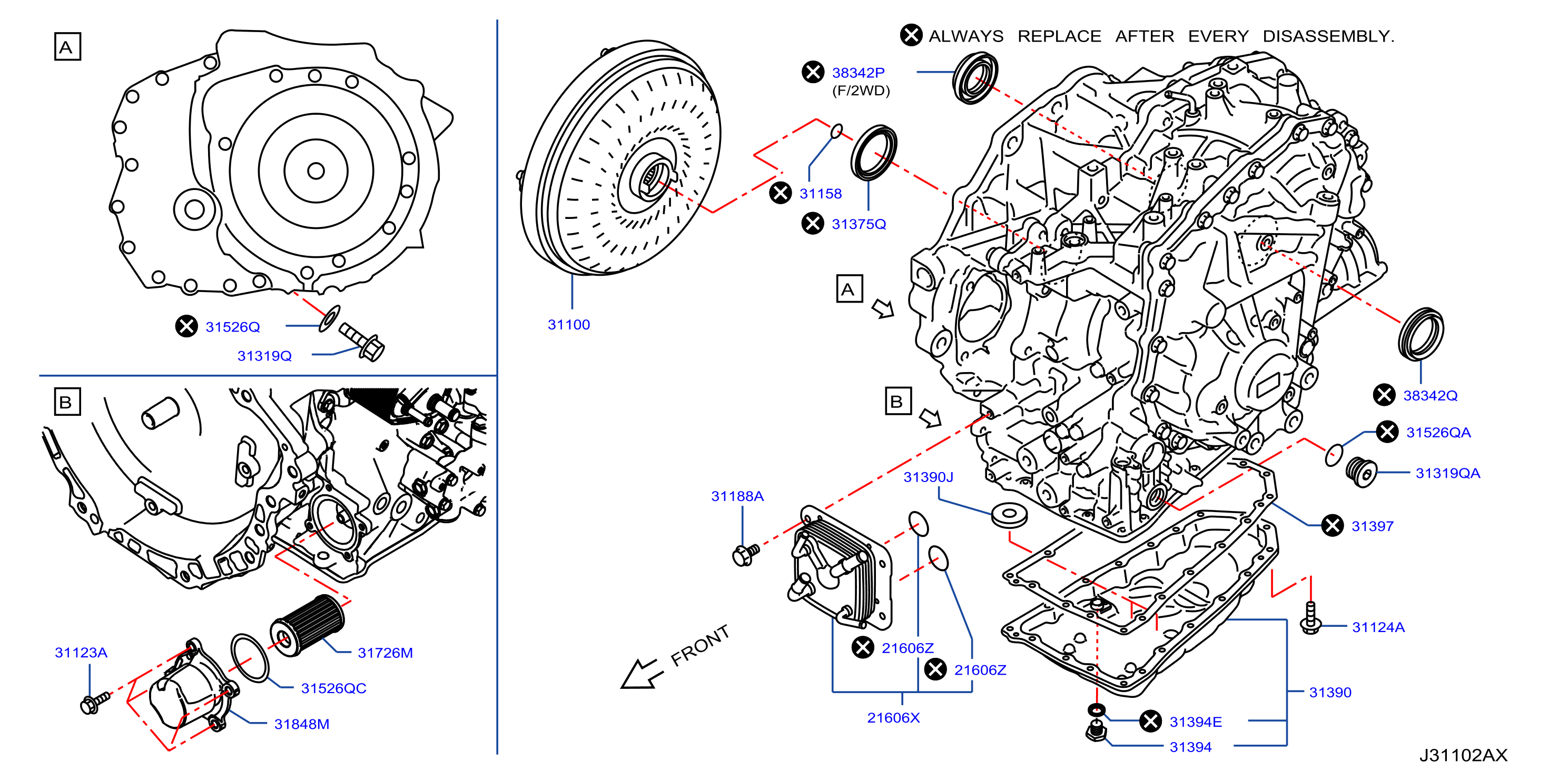 2022 Nissan Pathfinder Transmission Fluid Change