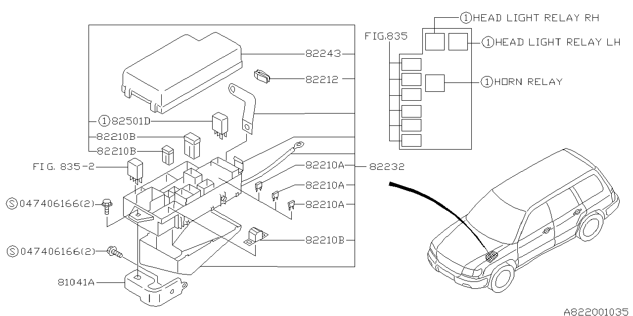 2022 Subaru Forester Fuse Box Diagram