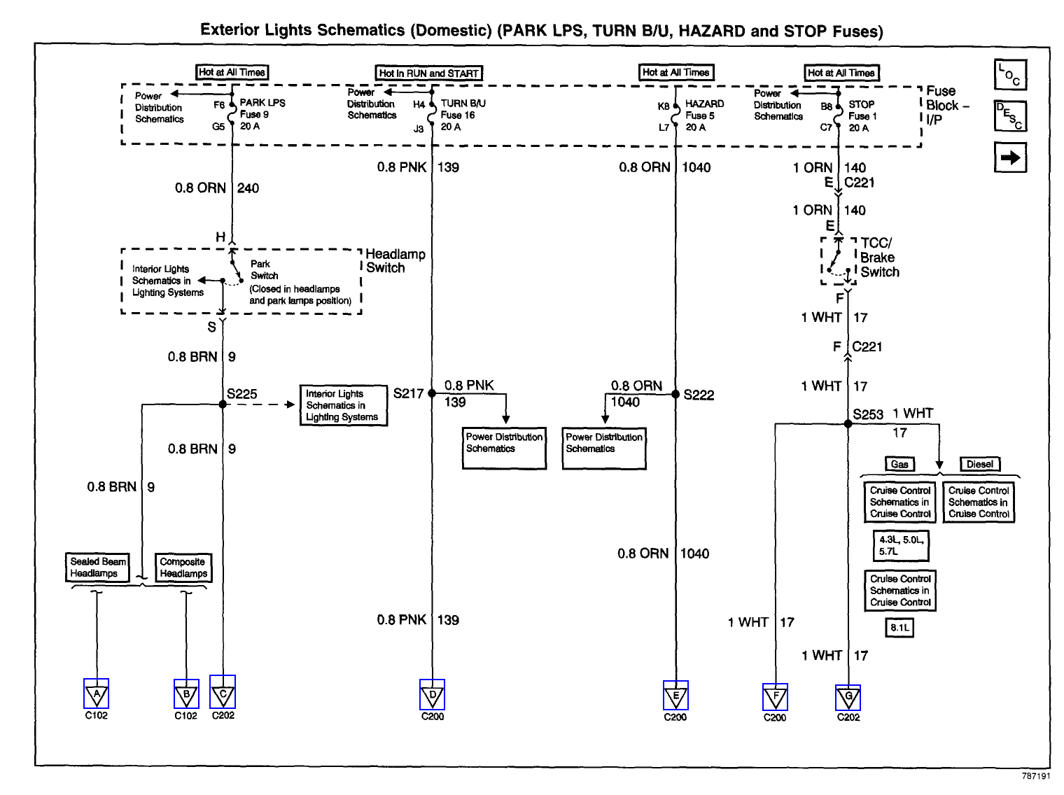 Chevy Express Van Trailer Wiring Harness