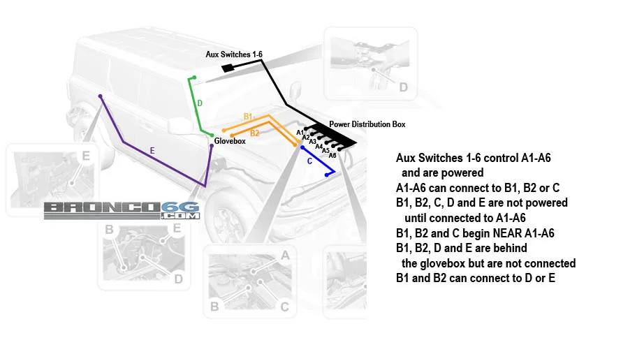 2023 Ford Bronco Auxiliary Switches Wiring Diagram