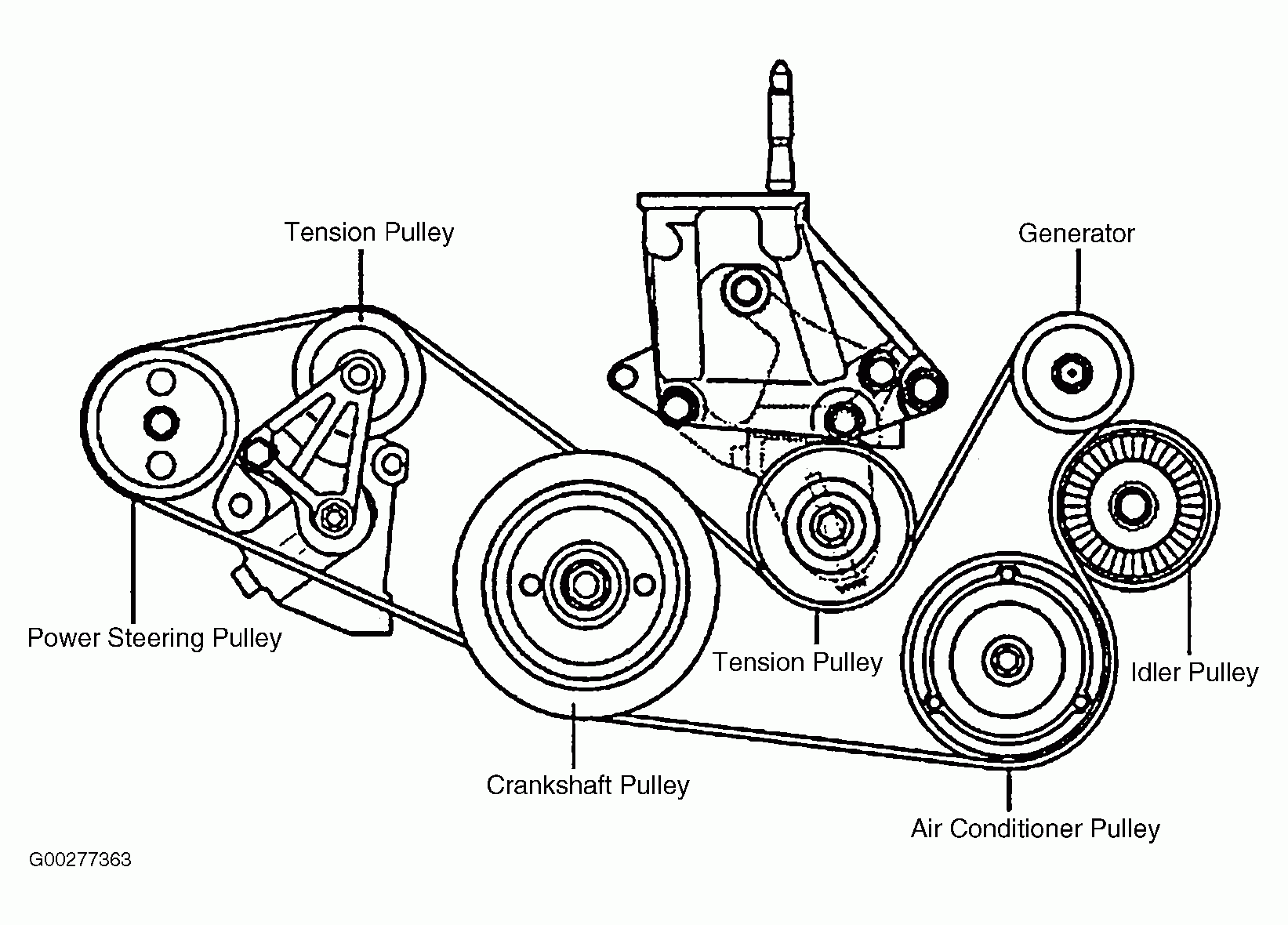 2007 Hyundai Santa Fe 3.3 Serpentine Belt Diagram