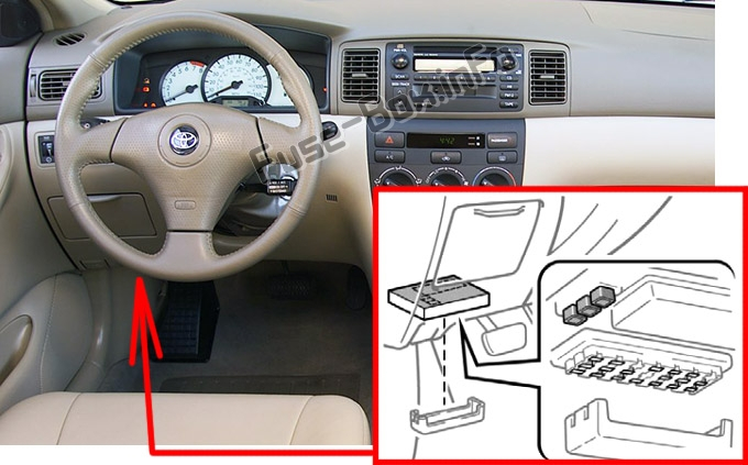 2023 Toyota Corolla Fuse Box Diagram
