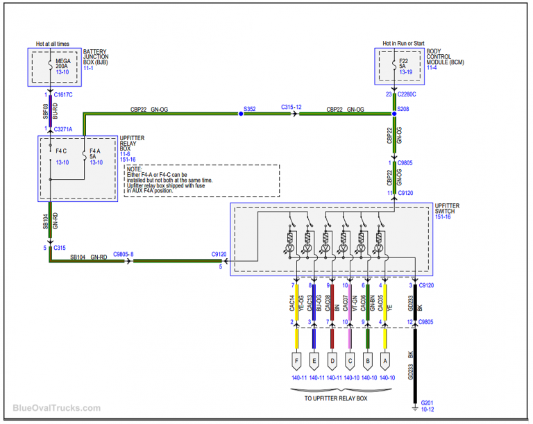Ford F250 Upfitter Switch Wiring Diagram