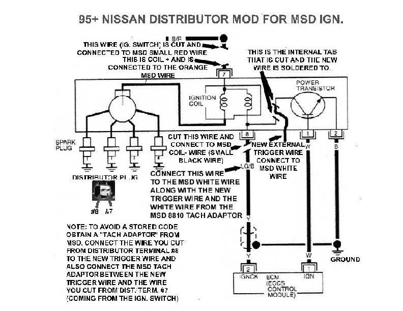 Wiring And Installation Of A Push-button Ignition System In A 240sx