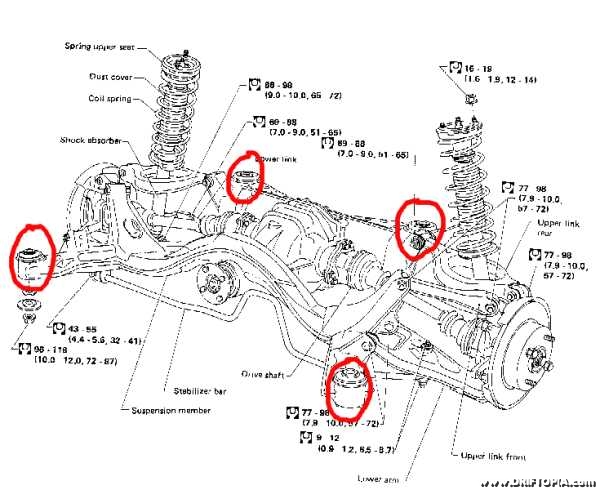 Technical Overview Of The Nissan 240sx Rear Subframe And Differential Assembly
