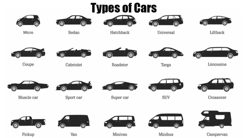 What Types Of Cars Are There