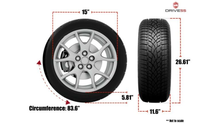 How Many Inches Are 295 Tires