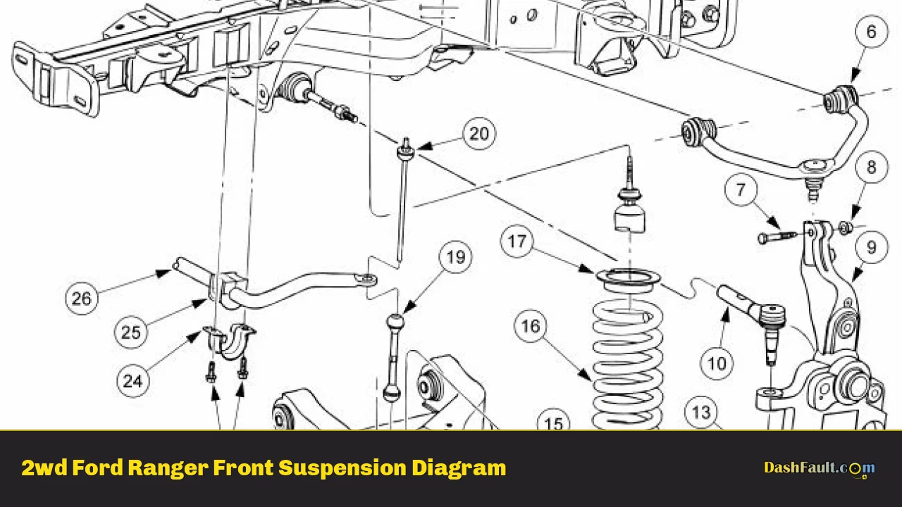 Ford Ranger Front Suspension Diagram