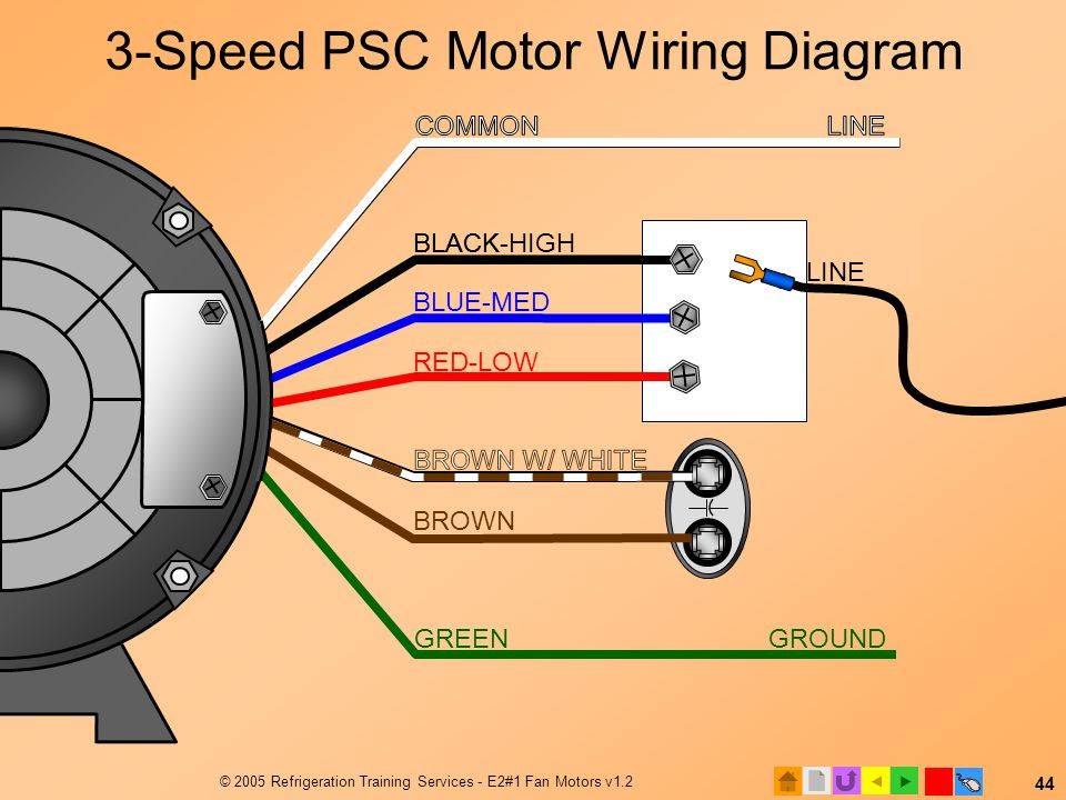 3 Speed Floor Fan Switch Wiring Diagram