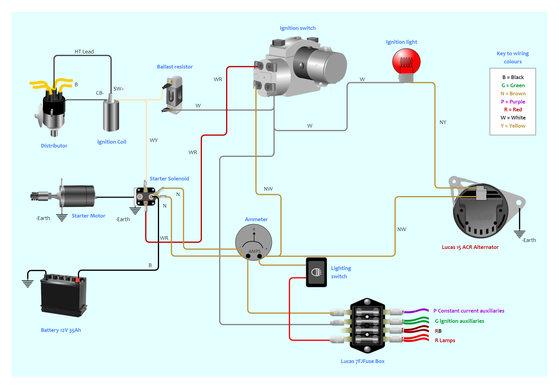 Internal Regulator 3 Wire Alternator Wiring Diagram