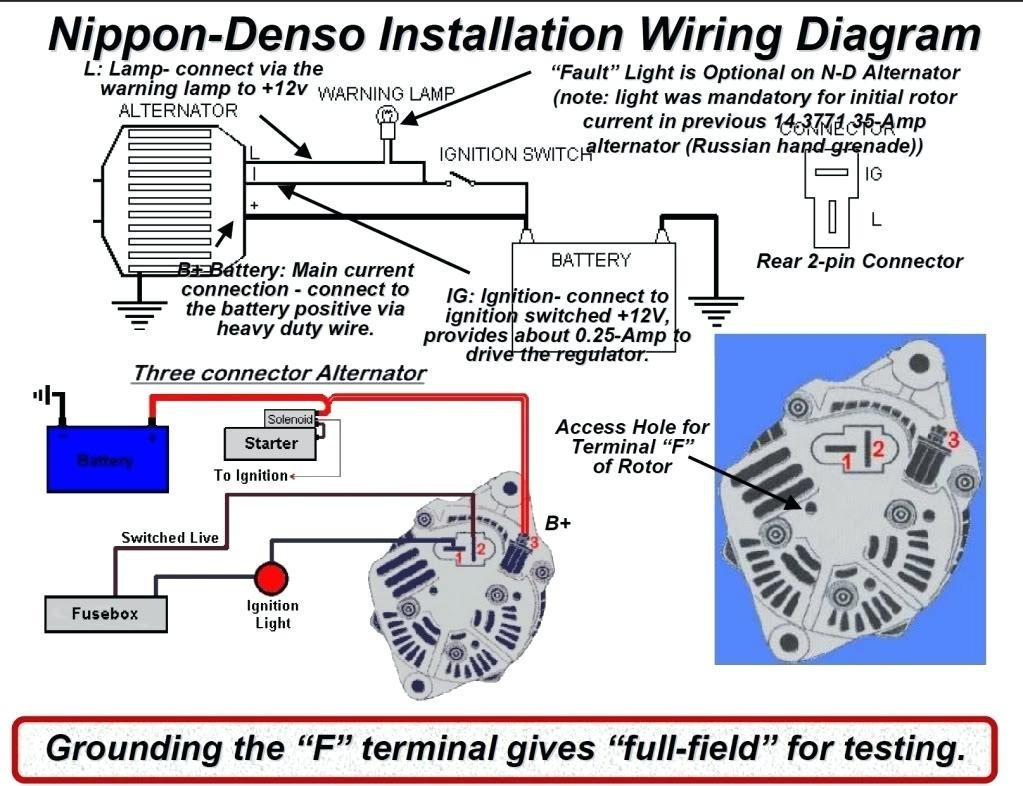 Ford Internal Regulator 3 Wire Alternator Wiring Diagram