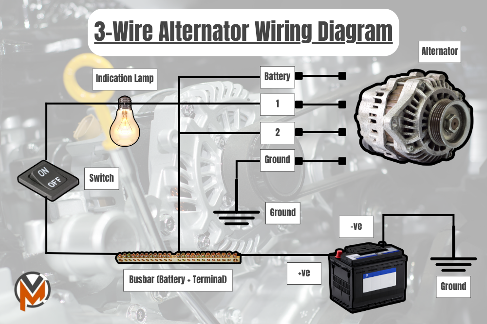 Three Wire 3 Wire Alternator Wiring Diagram