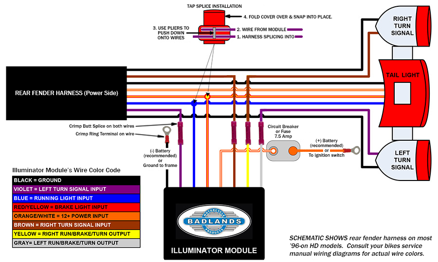 Brake And Turn Signal Wiring Diagram