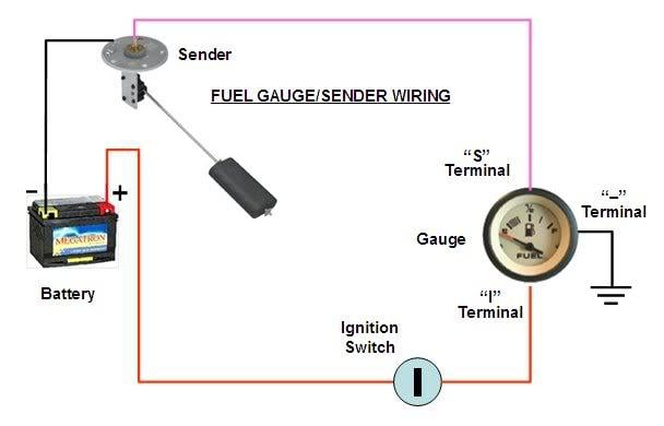 3 Wire Fuel Gauge Wiring Diagram