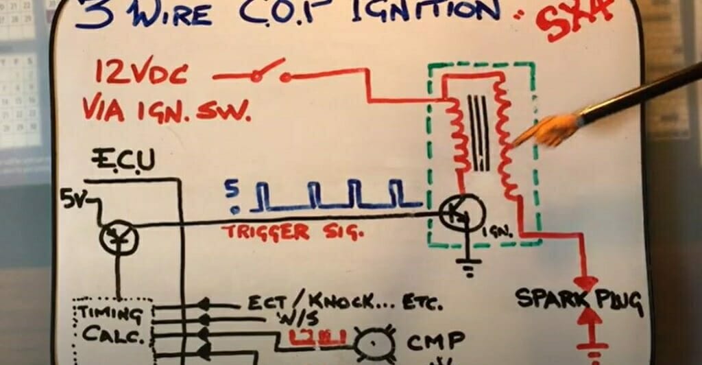 Coil Wiring 3 Wire Ignition Coil Diagram