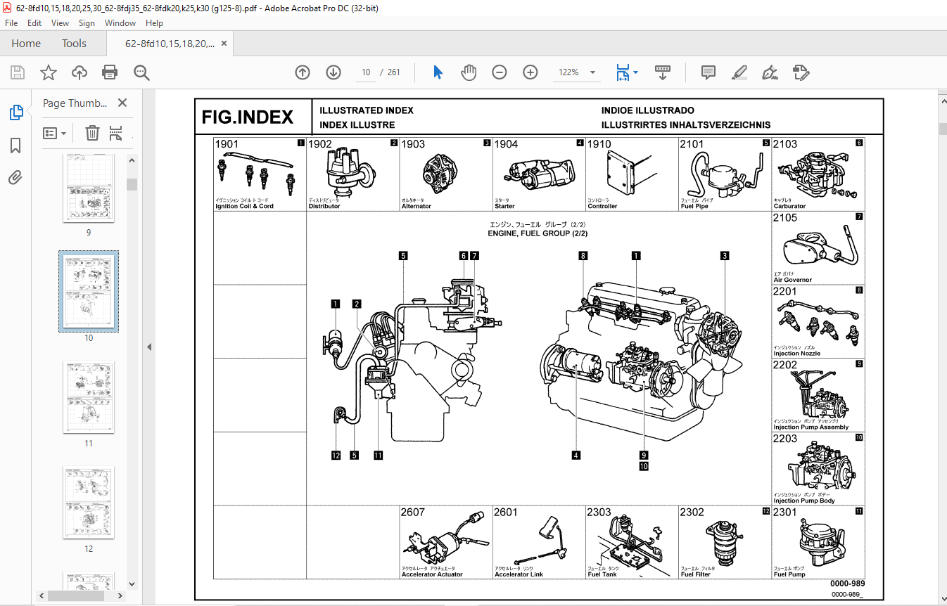 How To Open Engine Hood On Toyota Forklift