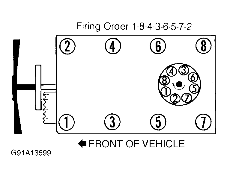 350 Tbi 1995 Chevy 5.7 Firing Order Diagram