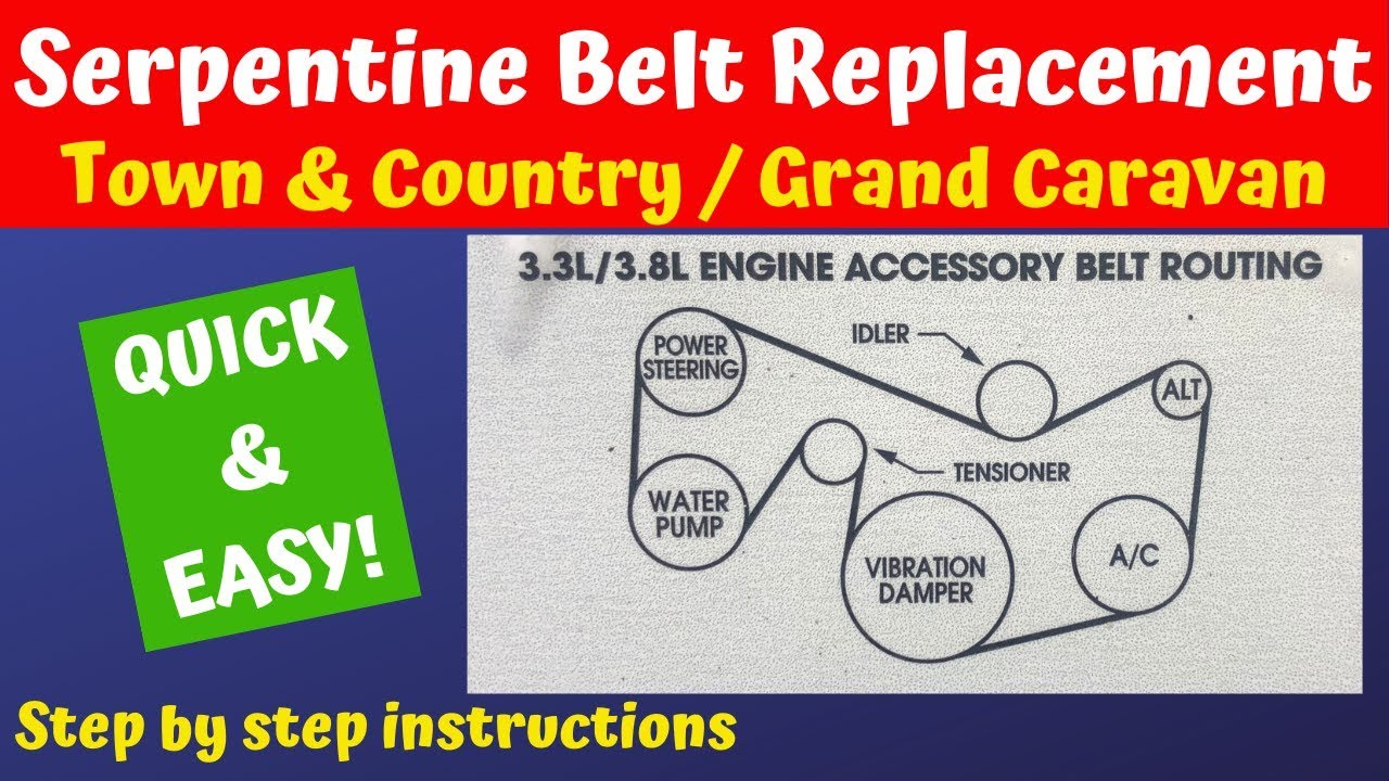 2011 Dodge Grand Caravan 3.6 Serpentine Belt Diagram