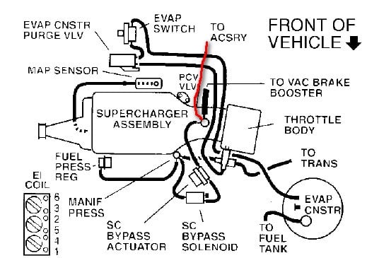 Engine 3.8 Gm Vacuum Line 3800 Series 2 Vacuum Diagram