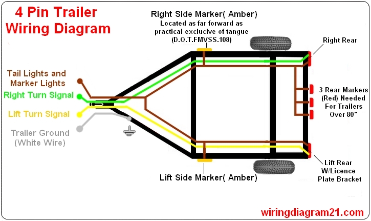 4 Wire Trailer Lights Wiring Diagram