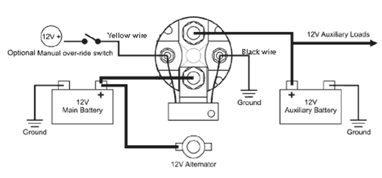 4 Pole Starter Solenoid Wiring Diagram