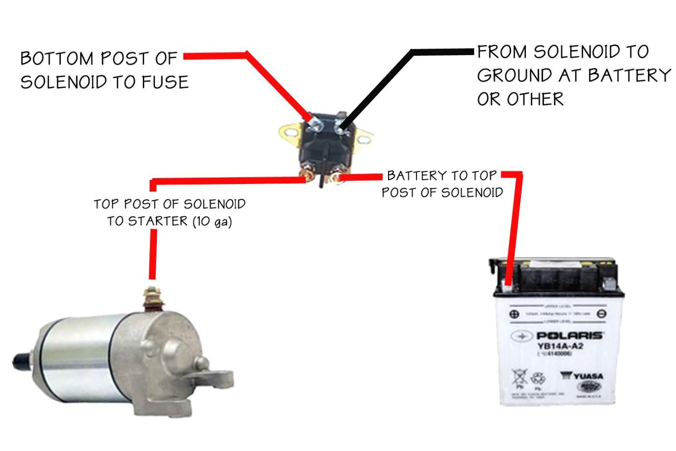 4 Pole Starter Solenoid Wiring Diagram Lawn Mower