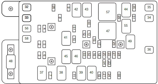 2008 Chevy Colorado Fuse Box Diagram