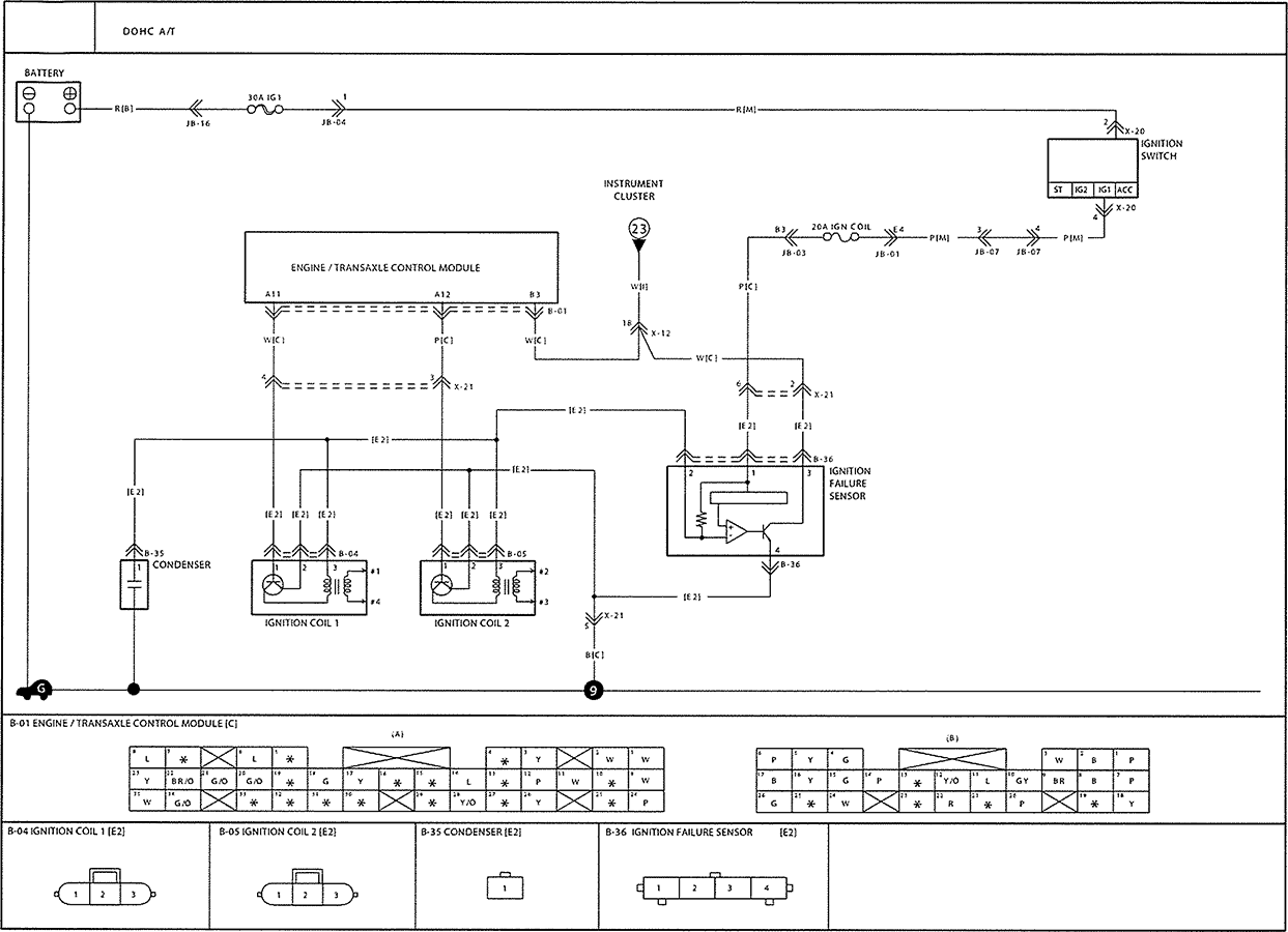 2015 Kia Optima Radio Wiring Diagram