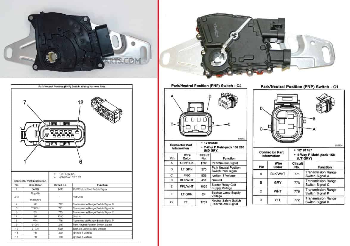4l60e Transmission 4l60e Neutral Safety Switch Wiring Diagram