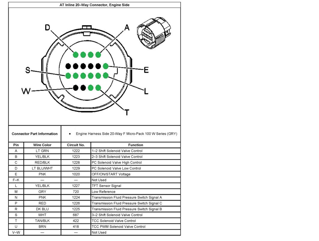 Wiring Harness For 4l60e Transmission