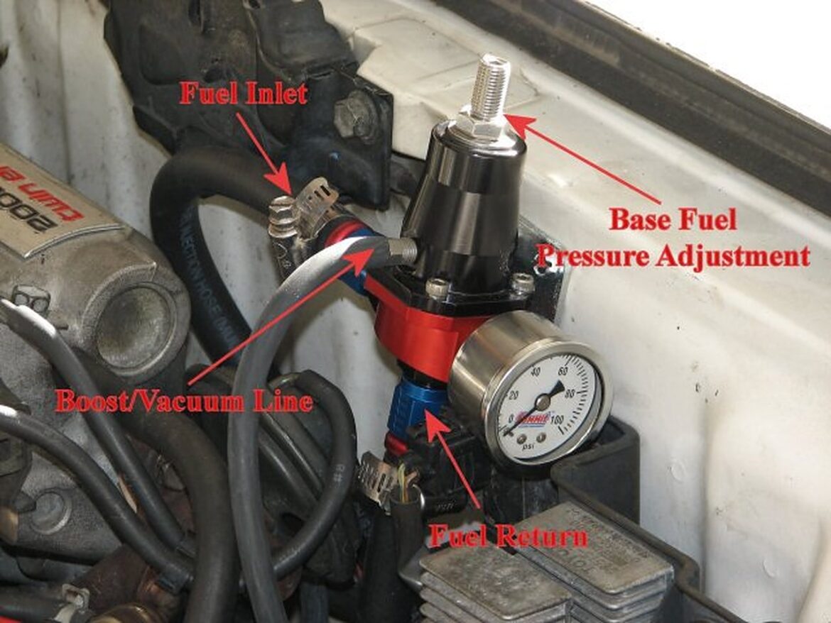 How To Install Aftermarket Fuel Pressure Regulator 4thgen/5thgen Aftermarket Fuel Pressure Regulator Mounting Locations