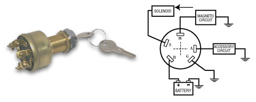 5 Pin Ignition Switch Wiring Diagram