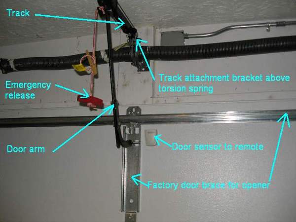 How To Hook Up Garage Door Opener