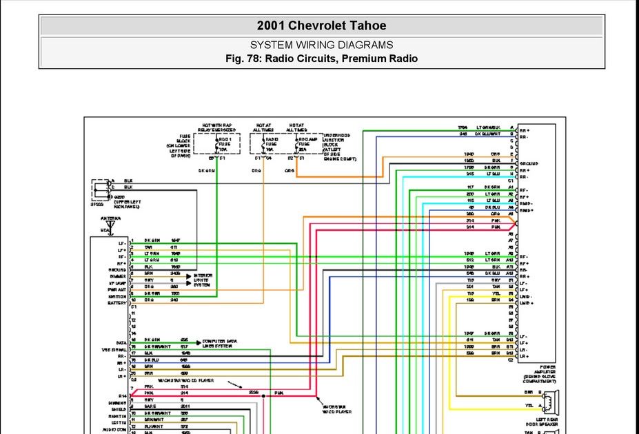 2002 Chevy Suburban Radio Wiring Diagram