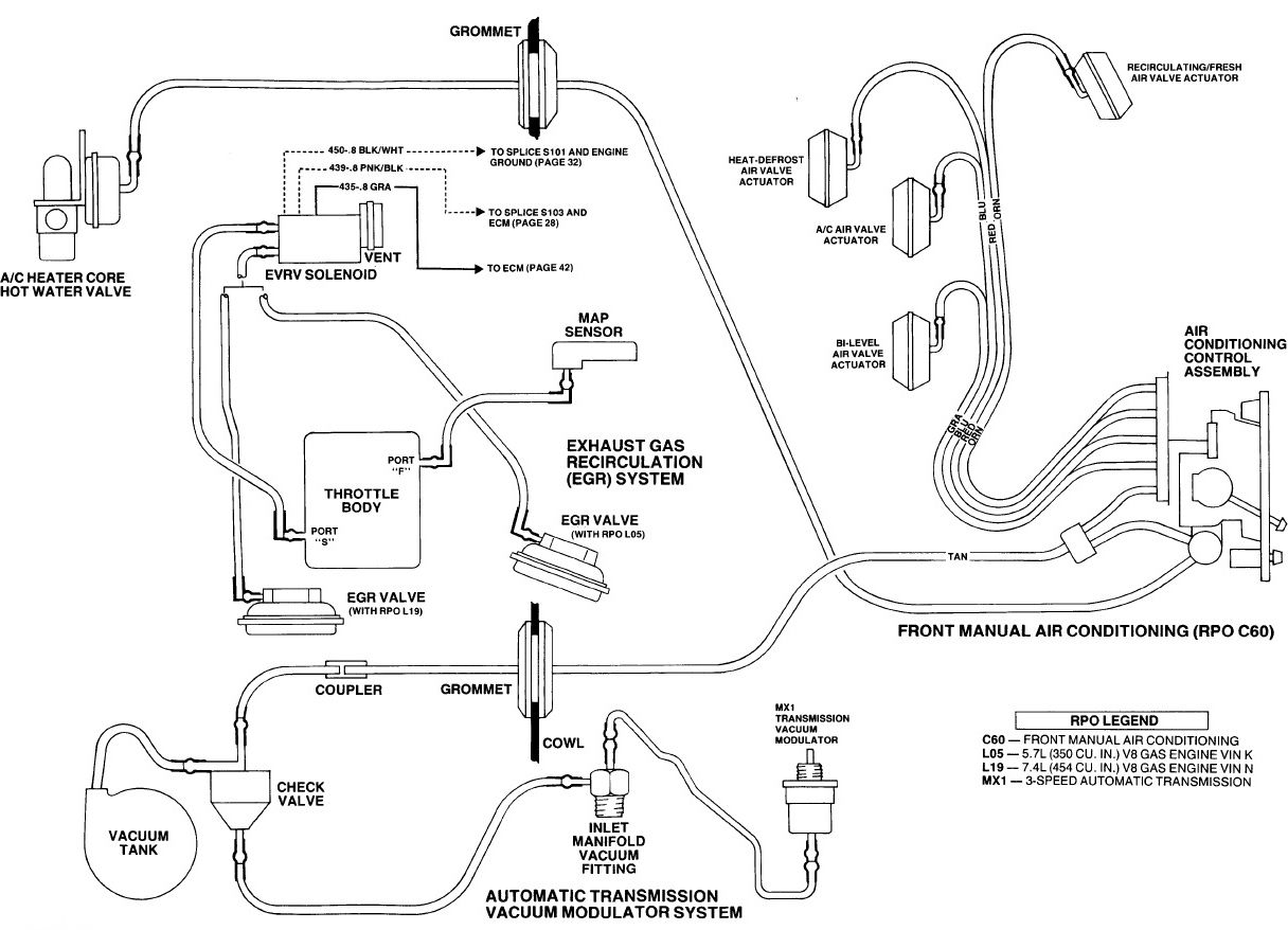 5.7 Vacuum Line Diagram For Chevy 350