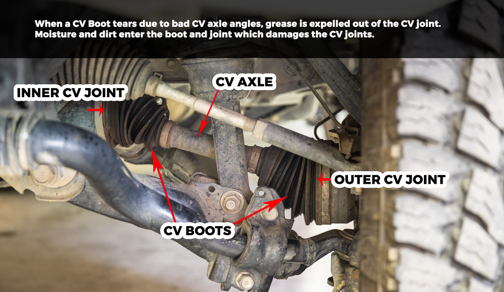 Toyota 4runner Front Suspension Diagram