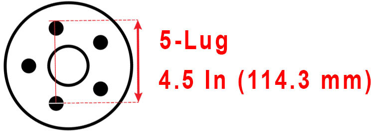What Car Has 5x114 3 Bolt Pattern