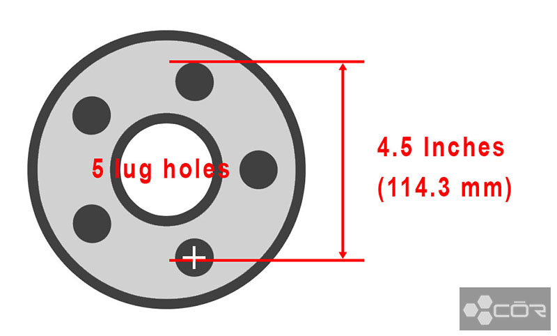 What Cars Have 5x4 5 Bolt Pattern