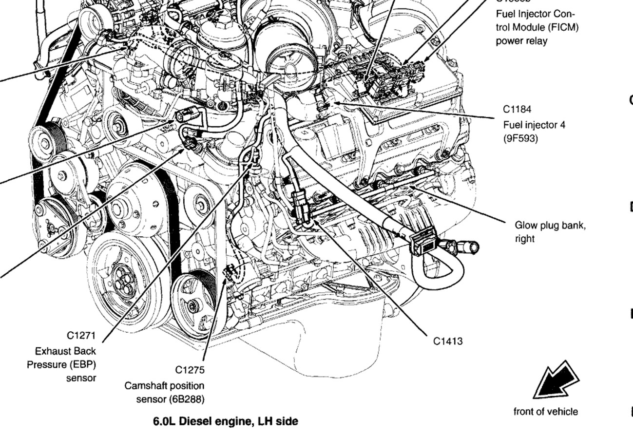 6.0 Powerstroke Wiring Harness Routing