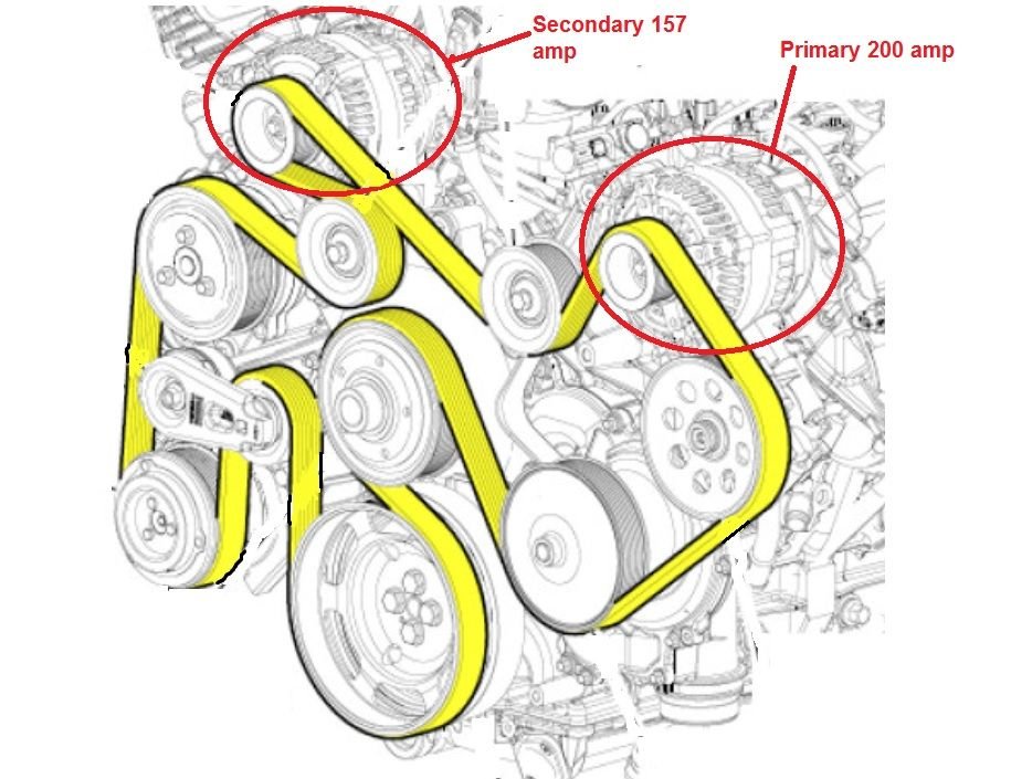6.0 Powerstroke Dual Alternator Belt Diagram