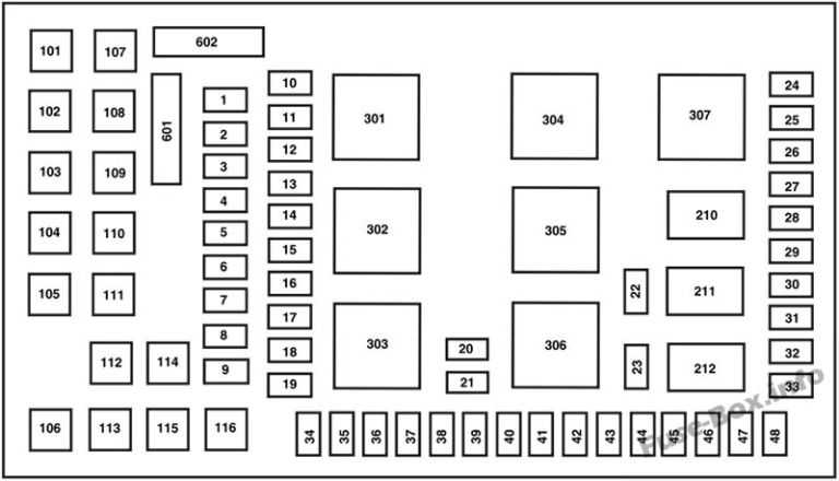 6.0 Powerstroke Fuse Panel 2004 Ford F250 Fuse Box Diagram