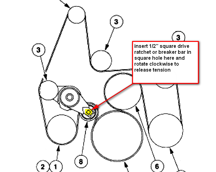 6.0 Powerstroke Serpentine Belt Diagram