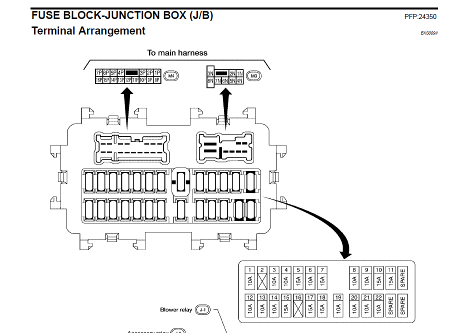 2013 Nissan Maxima Fuse Box Diagram