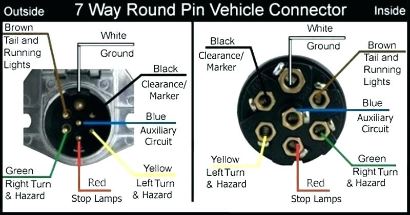 Silverado Trailer Plug Wiring Diagram