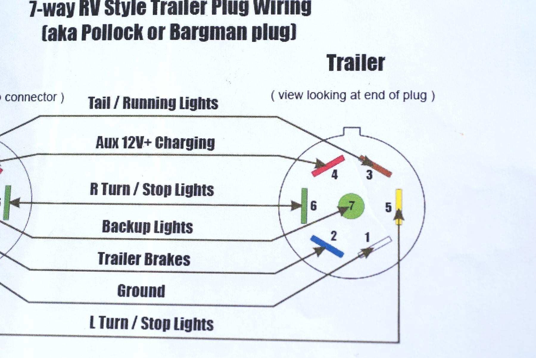 Trailer 7 Wire Wiring Diagram