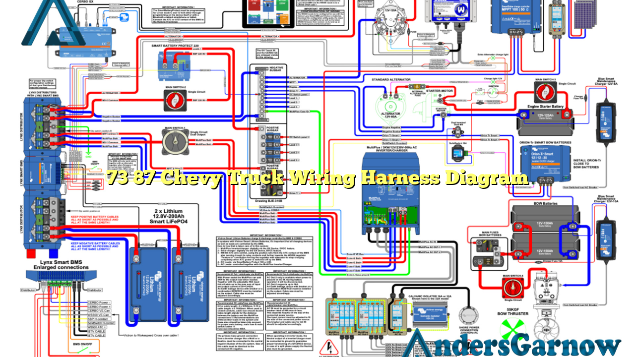 73 87 Chevy Truck Wiring Harness Diagram